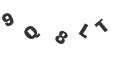 Captcha Error