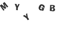 Captcha Error
