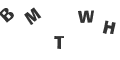 Captcha Error