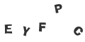 Captcha Error
