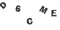 Captcha Error