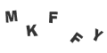 Captcha Error