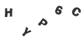Captcha Error