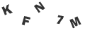 Captcha Error