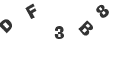 Captcha Error