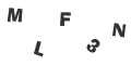Captcha Error