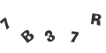 Captcha Error