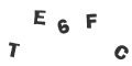 Captcha Error
