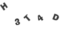 Captcha Error