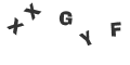 Captcha Error