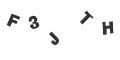 Captcha Error